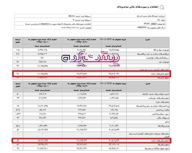 رررر