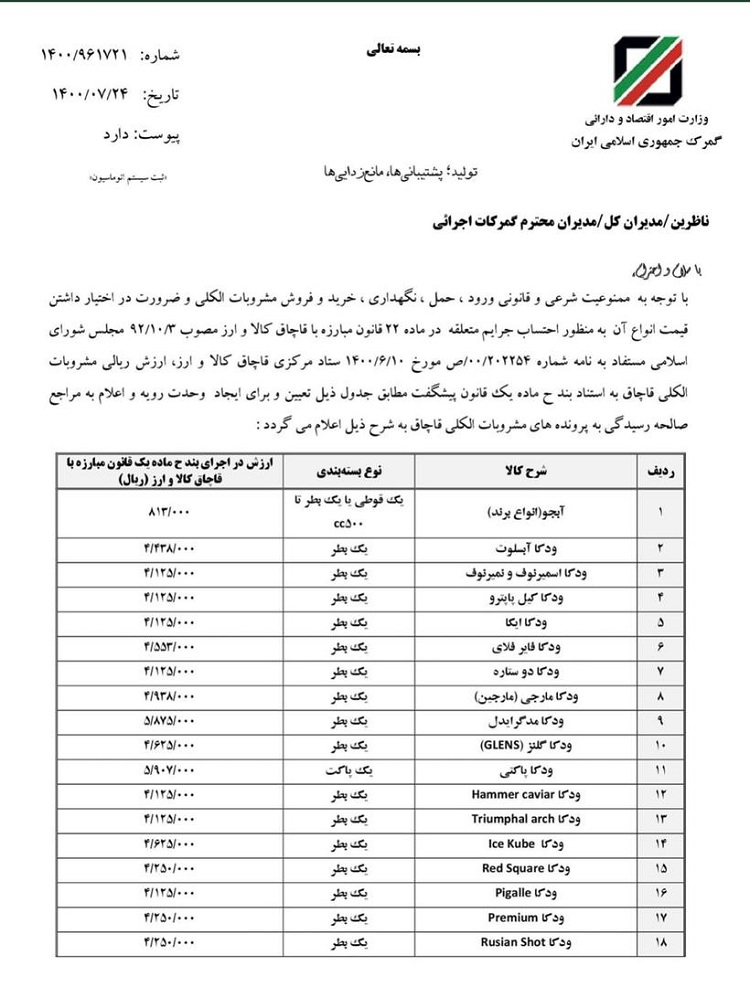 ورود کالا‌های ممنوع شرعی و قانونی باید نرخ‌گذاری و قیمت‌آن‌ها به روز شود