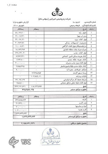 انتشار اسناد پتروشیمی امیرکبیر به دستور وزیر کار؟ انتشار اسناد پتروشیمی امیرکبیر به دستور وزیر کار؟