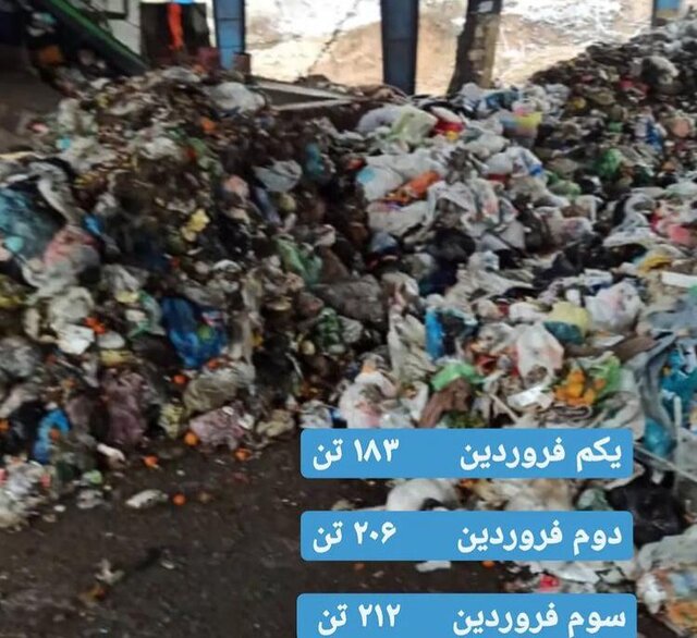 زباله اسفبار است، اقامت اسفبار است، وضعیت آثار باستانی اسفبار است، ضرغامی چه کار است پس؟