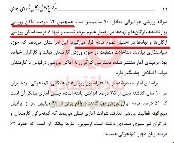 ۹۲ درصد اماکن ورزشی نهاد‌های دولتی و حاکمیتی خارج از دسترس مردم ایران