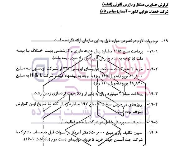 آوار برداری از صورت‌های مالی سال ۱۳۹۹ هواپیمایی آسمان و ادعای شائبه‌هایی چند