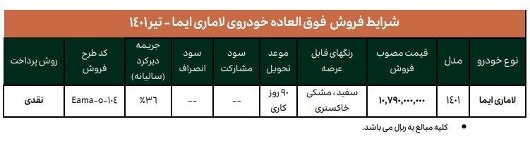 ۷ مرحله درخواست خودرو در سامانه یکپارچه