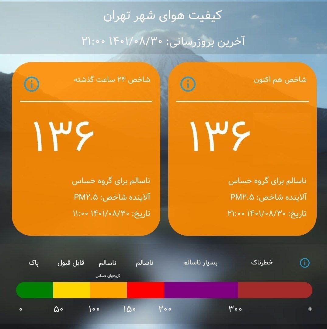 تعطیلی دبستان‌های استان تهران و البرز در روز سه‌شنبه اول آذر 1401