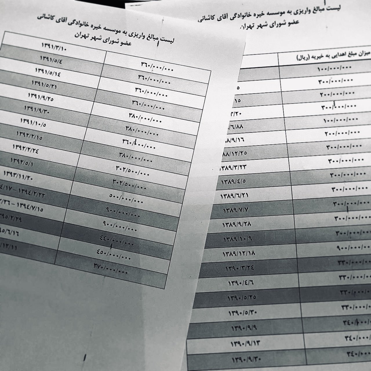 رسوایی عضو پنج دوره شورای شهر تهران