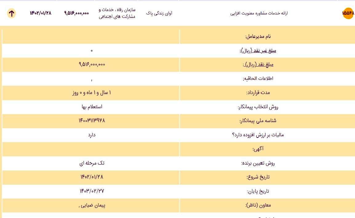 ریخت و پاش‌های عجیب شهرداری از جیب تهرانی‌ها! + متن قراردادها