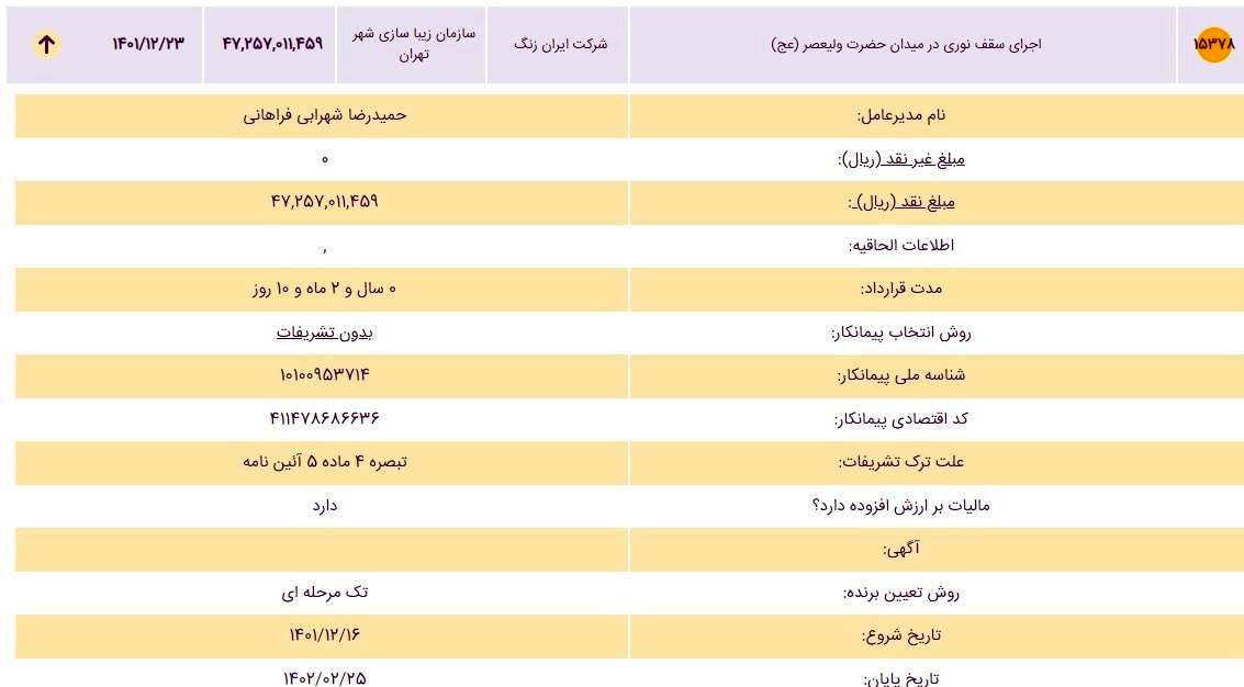 ریخت و پاش‌های عجیب شهرداری از جیب تهرانی‌ها! + متن قراردادها