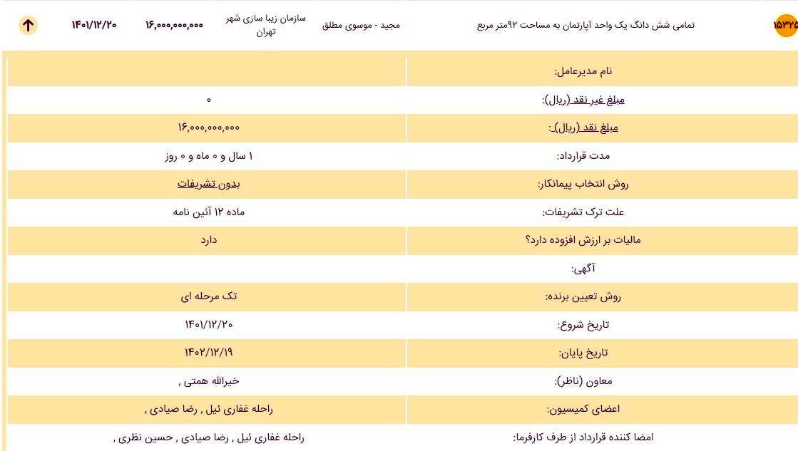 ریخت و پاش‌های عجیب شهرداری از جیب تهرانی‌ها! + متن قراردادها