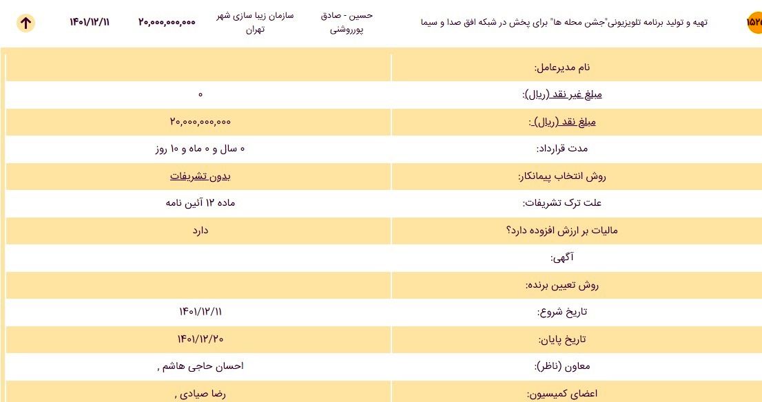 ریخت و پاش‌های عجیب شهرداری از جیب تهرانی‌ها! + متن قراردادها