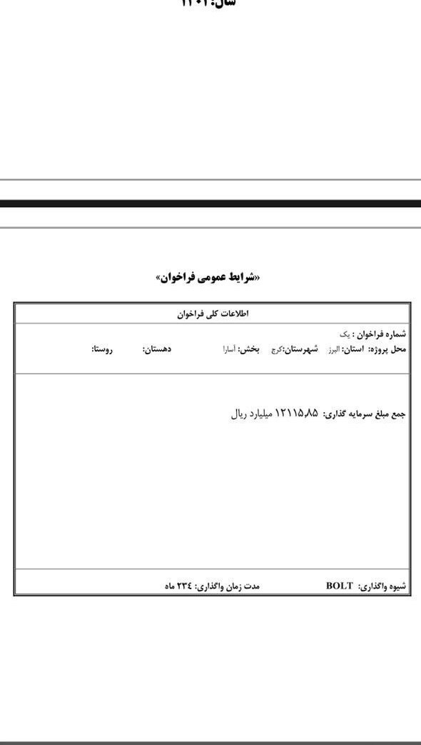 رقم پایه مزایده برای واگذاری ۲۰ ساله پیست اسکی دیزین، ۱۲۰۰ میلیارد تومان + واگذاری ۲۰ ساله از عقلانیت تا غارت