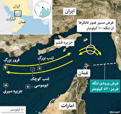 پاسخ ایران به ادعا‌های امارات درباره جزایر سه گانه ایرانی