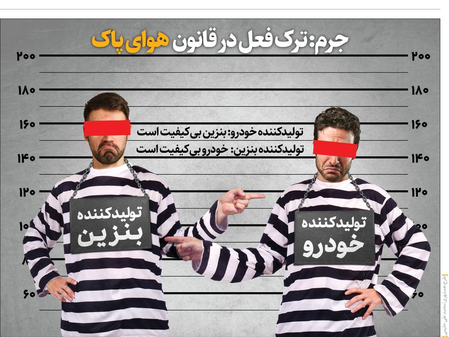 گردن نگیرها :بازی مرغ و تخم‌مرغ نفتی ها و خودروسازها در آلودگی هوا