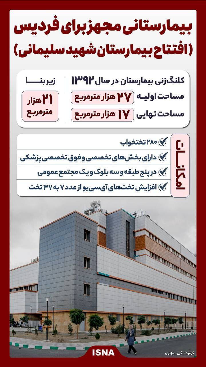 افتتاح بیمارستان شهید سیلیمانی فردیس پس از ۱۲ سال انتظار