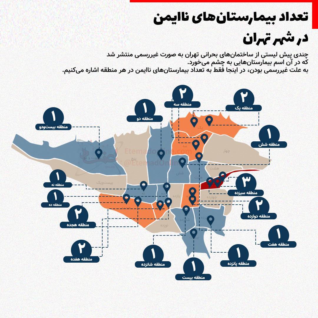 ۵ بیمارستان تهران در شرایط بحرانی ایمنی قرار دارند