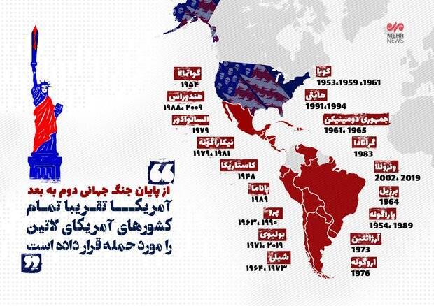 تأثیر ناآرامی‌های ونزوئلا بر روابط تهران ـ کاراکاس + علل تمایلات بالای آمریکا به دخالت در امور این کشور