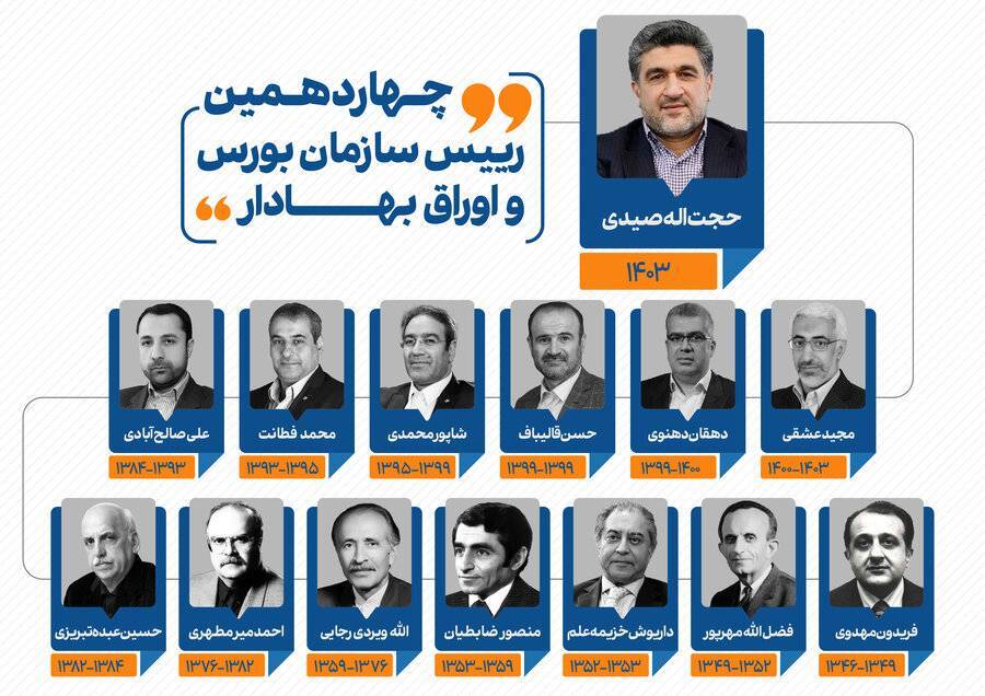 مروری بر اسامی سکانداران بازار سرمایه در نیم قرن گذشته