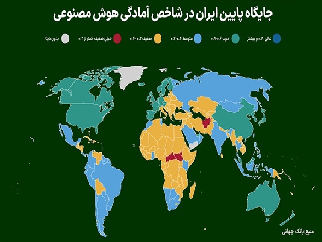 رتبه دولت‌ ایران در آمادگی دولت ها برای هوش مصنوعی در قعر جدول منطقه ای ! + ۹۴ از ۱۹۳ در دنیا