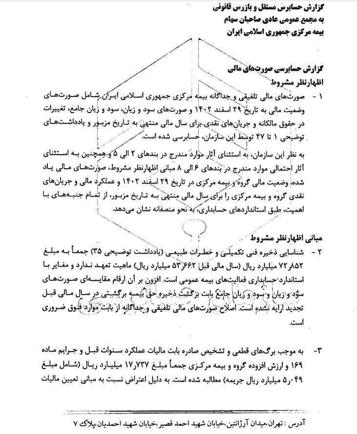 گزارش تکان دهنده سازمان حسابرسی از انحراف در عملکرد مالی بیمه مرکزی+ ماجرای پروژه خوابیده نهاد ناظر صنعت بیمه با مخارج انباشته