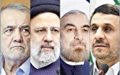 ۴۰۰ میلیارد دلار بدهی ، میراث دولت‌های قبلی به دولت «وفاق ملی» + به درک، مگر قبل از پذیرش مسئولیت ، نمی دانستید؟