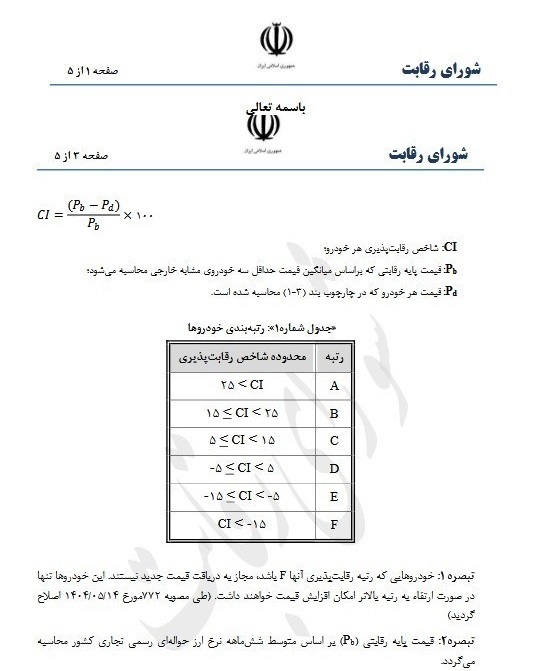 ابلاغ دستورالعمل مقابله با انحصار و ساماندهی وضعیت قیمتگذاری خودرو