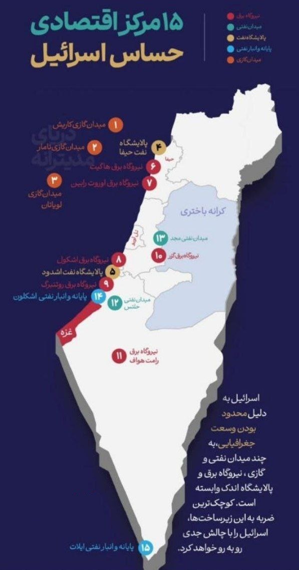سایت های پدافندی هدف موج حملات اسرائیلی در آذربایجان شرقی ،کردستان ،ایلام ،کرمانشاه ،اهواز برای باز شدن مسیر جنگنده های دشمن جهت حمله به تاسیسات هسته ای + هشدار انسانی اخلاقی به شهروندان اسرائیلی جهت تخلیه فوری شعاع سه کیلومتری مراکز نظامی و هسته ای