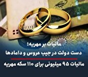 کشیده شدن افسار مهریه‌های بالای ۱۴ تا ۱۰۰ سکه، با تصویب مالیات بر مهریه + بالغ بر سه میلیارد تومان مالیات برای ثبت ۳۰۰ سکه مهریه
