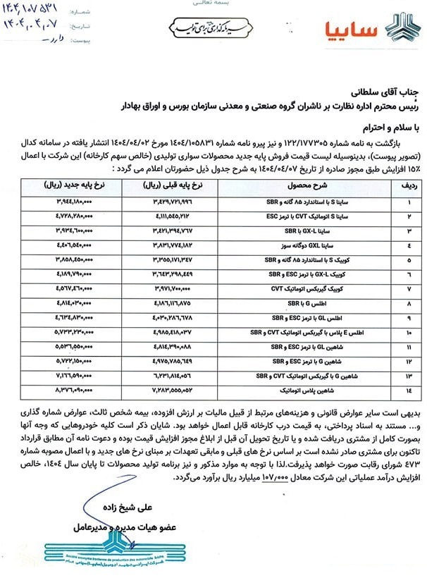 اعلام قیمت جدید ۱۴ خودرو سواری سایپا-تیر۱۴۰۴ +جدول قیمت قدیم و جدید محصولات