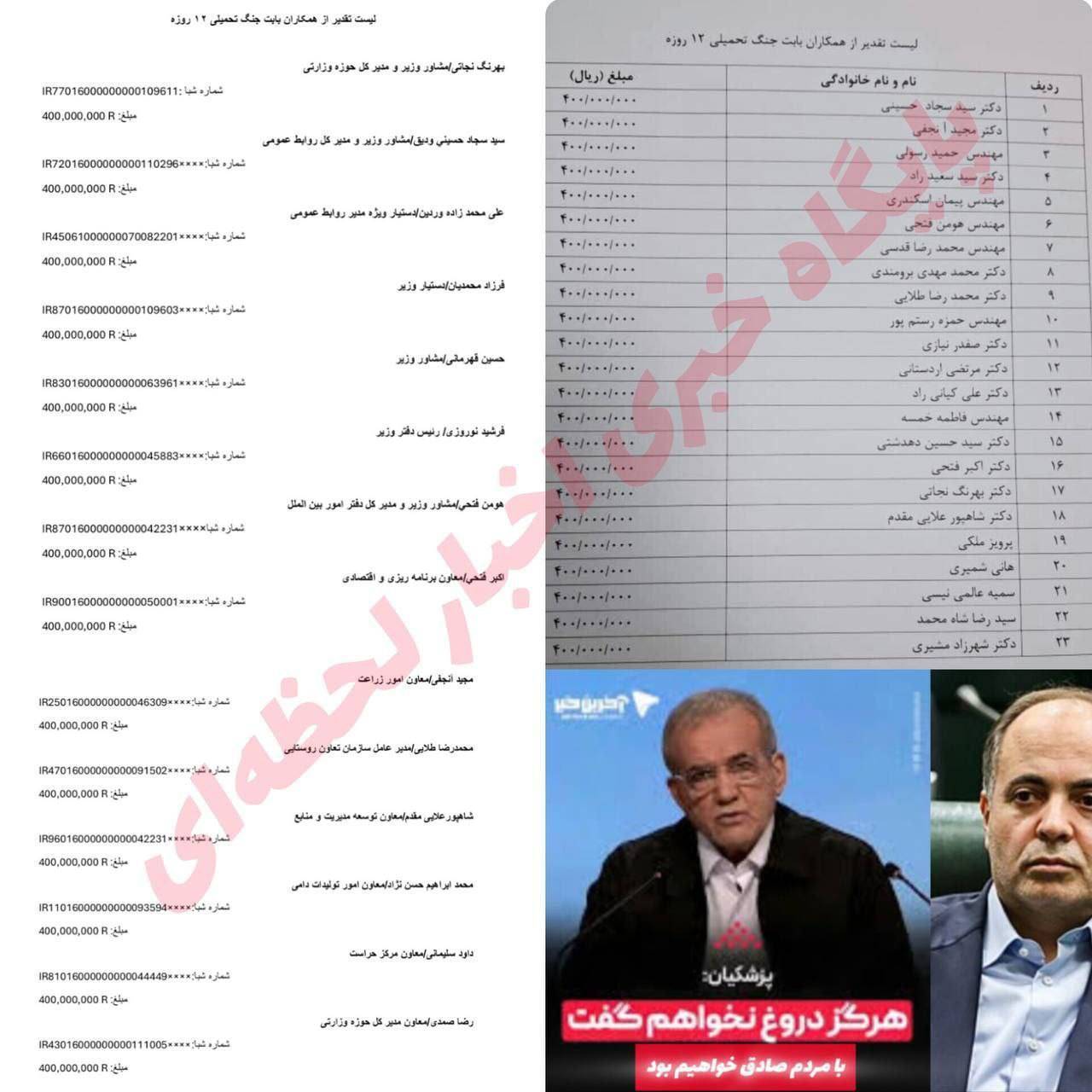 زمزمه ها درباره پیشگامی برخی از مدیران وزارت جهاد کشاورزی در بازگرداندن «پاداش جنگ ۱۲ روزه»؟!
