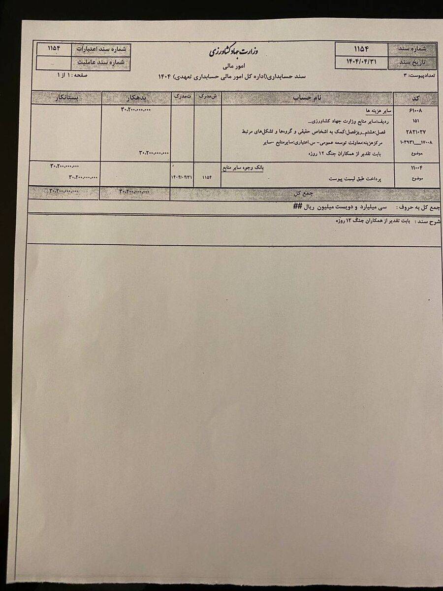 زمزمه ها درباره پیشگامی برخی از مدیران وزارت جهاد کشاورزی در بازگرداندن «پاداش جنگ ۱۲ روزه»؟!