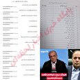 زمزمه ها درباره پیشگامی برخی از مدیران وزارت جهاد کشاورزی در بازگرداندن «پاداش جنگ ۱۲ روزه»؟!