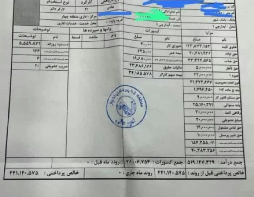 جنجالی شدن فیش حقوقی ۴۴ میلیون تومانی یک آبدارچی در شهرداری اهواز + چرا  فیش مدیران شهرداری منتشر نمی‌شود؟