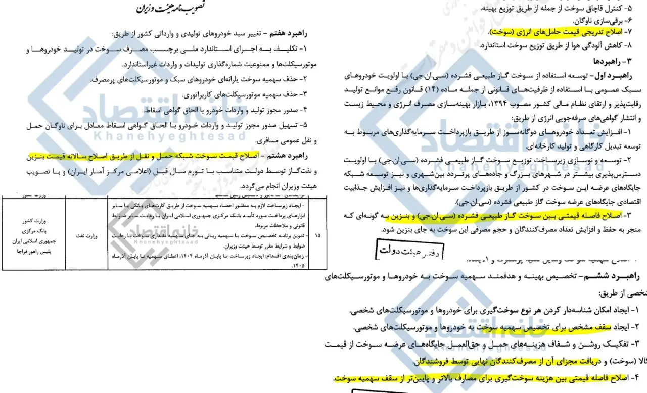 مصوبه دولت چهاردهم برای افزایش قیمت بنزین: هیات وزیران در مصوبه‌ای نحوه افزایش قیمت بنزین را مشخص کرد