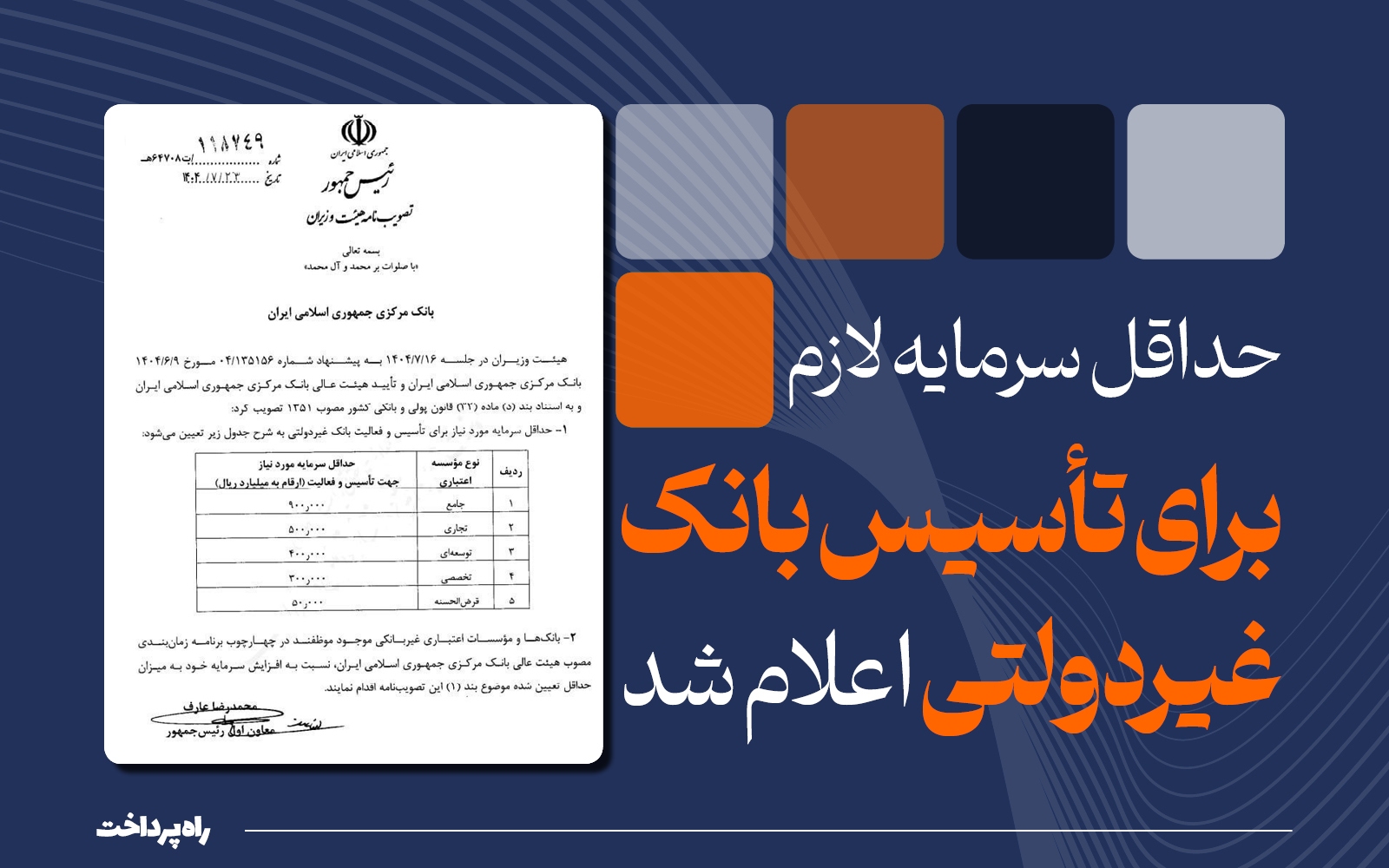 افزایش حداقل سرمایه لازم برای تأسیس بانک غیردولتی از پنج همت برای صندوق قرض الحسنه تا ۹۰ همت برای تاسیس بانک جامع