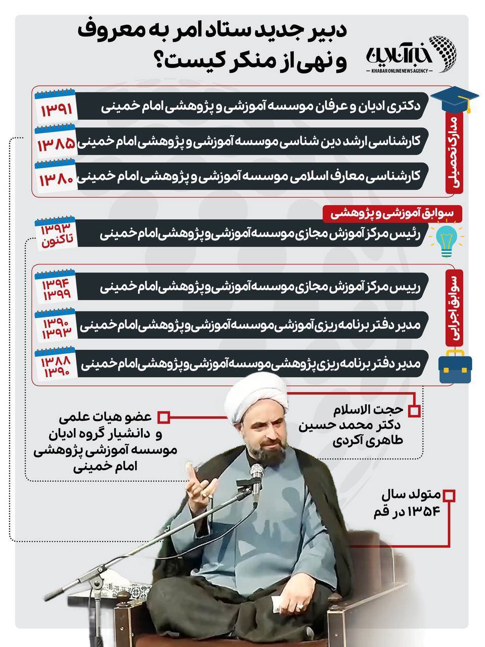 سخنی با رئیس ستاد امر به معروف: پرونده غصب باغ ۱۰۰۰ میلیارد تومانی صدیقی، پسران و شرکایش را ماستمالی نکنید