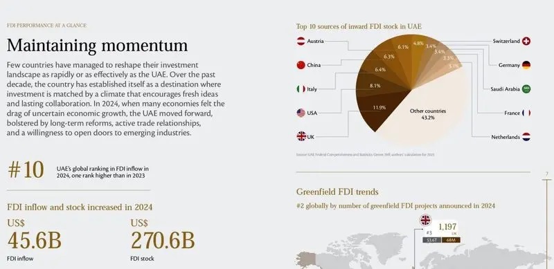 پشتپرده حمایت چین از موضع امارات درباره جزایر ایرانی پشتپرده حمایت چین از موضع امارات درباره جزایر ایرانی